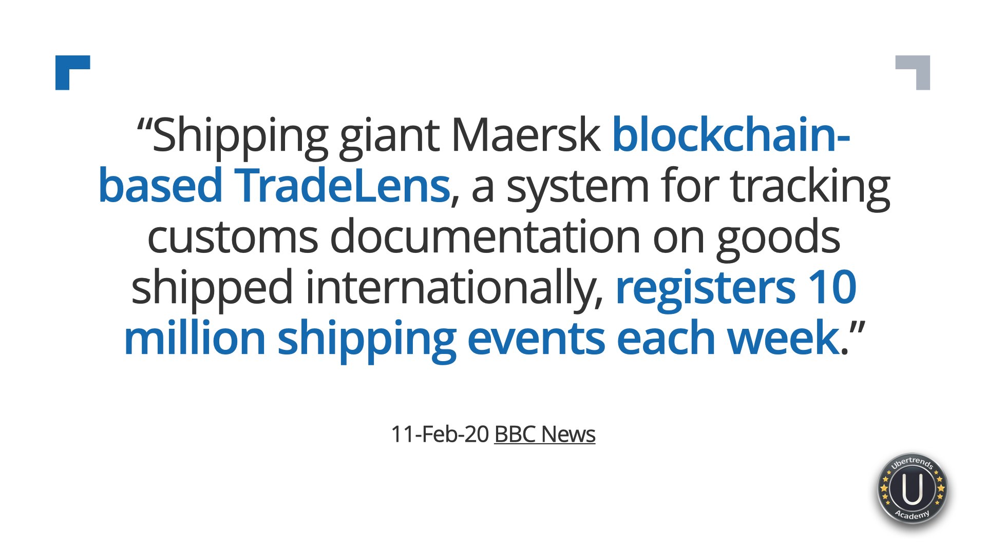 Maersk Blockchain TradeLens